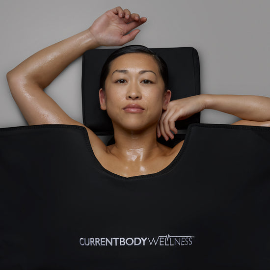 CurrentBody Wellness Infrarot Saunadecke